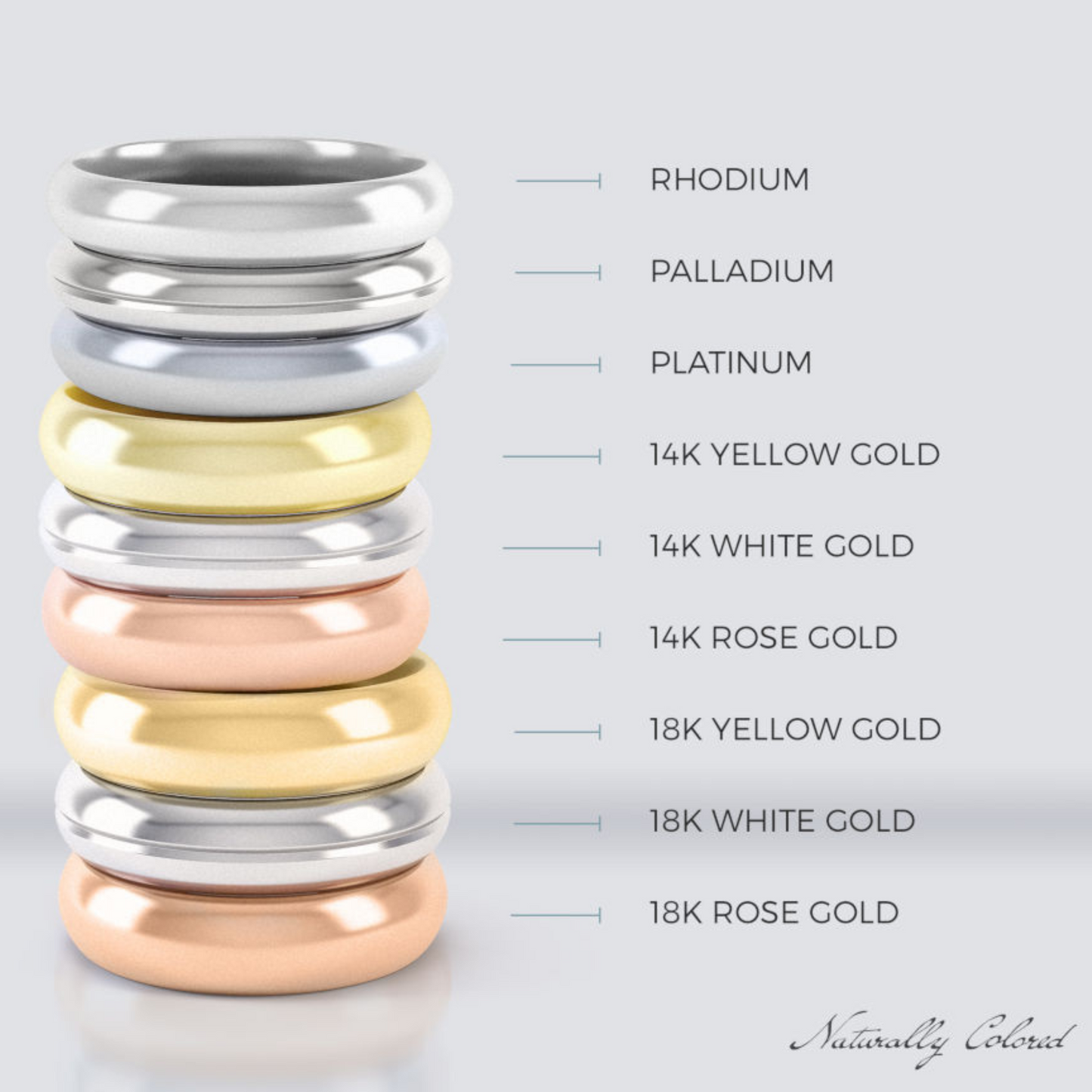 Karats And Metals
