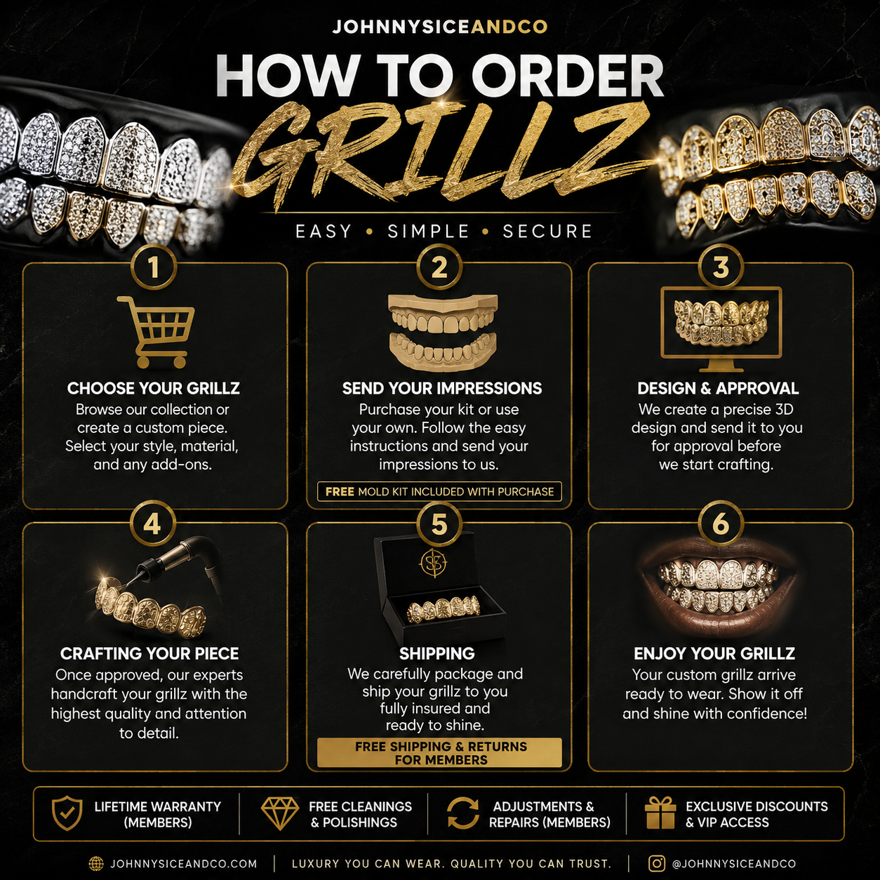 How to Order Your Custom Grillz